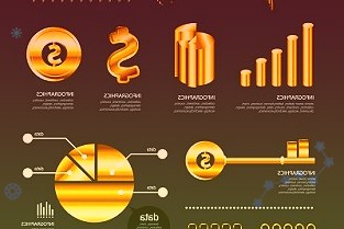 全球两大互联网金融独角兽Stripe和Klarna合作：整合先买后付